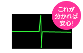 優しい波形表示の見方へのリンク