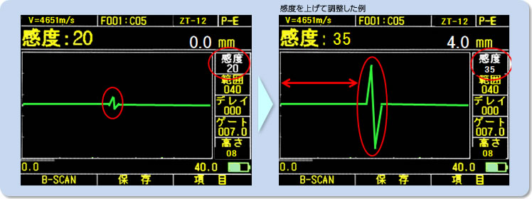 ノイズを避ける方法