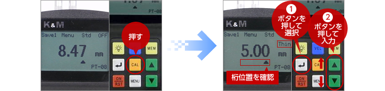 測定中に「CAL」キーを押す。 測定値とともに【Thin】と表示される。  トランスデューサーを試験片から離し、1「Enter」キーで桁を選択し2「▲▼」キーで薄い方の試験片の厚さを入力する。