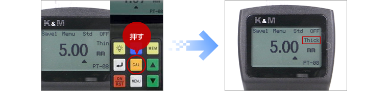 「CAL」キーを押す。1点目の校正を終了します。【Thick】と表示される。