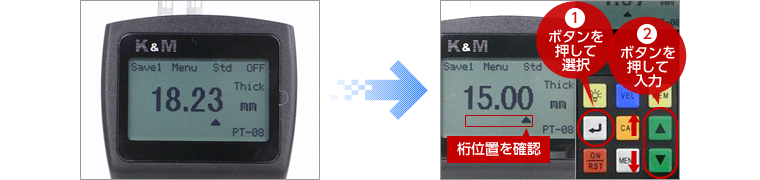 トランスデューサーを離し1「Enter」キーで桁を選択し2「▲▼」キーで厚い方の試験片の厚さを入力する。