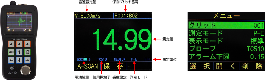 大きく見やすい2.4インチカラー液晶ディスプレイ＆日本語表示