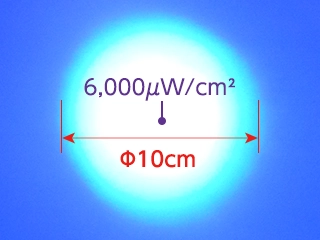 38cm距離で6,000μW/cm²の紫外線強度とΦ10cmの広い照射範囲