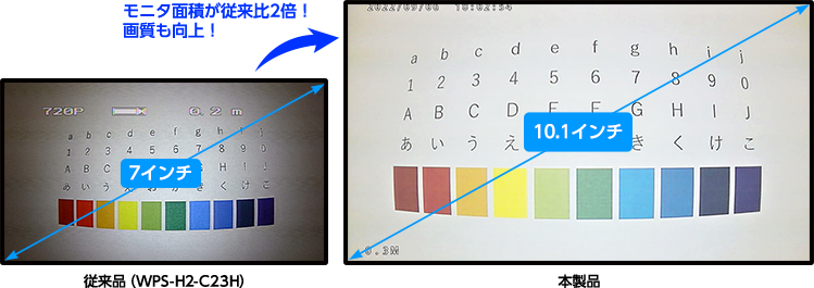 10.1インチ高精細モニタ