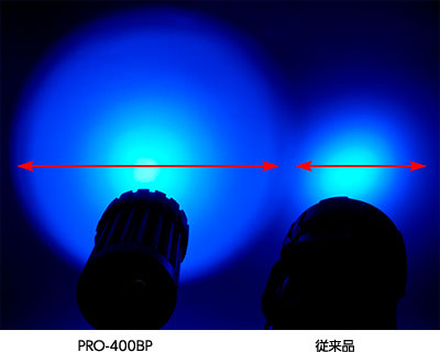 直径25cmの照射範囲