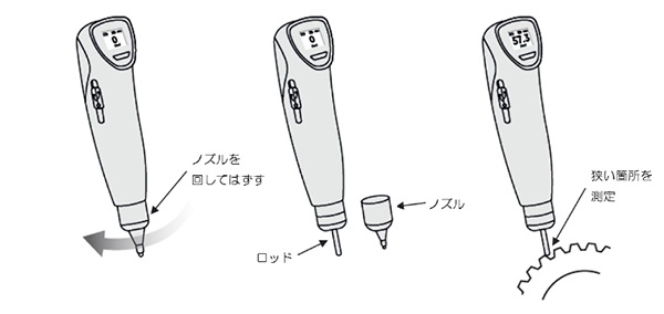 接触が困難な狭隘部も測定可