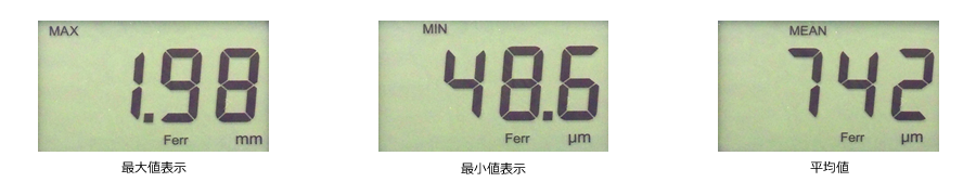 最小値・最大値表示機能 & 測定回数・平均値・標準偏差機能他