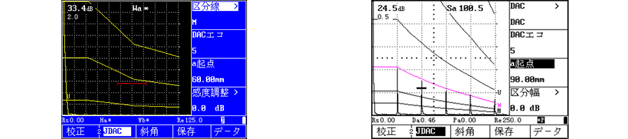 JIS Z 3060に準拠したJIS DAC機能