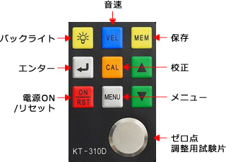 使いやすいキー配列