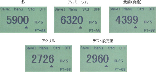 5種類の音速設定