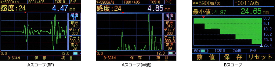 Aスコープ表示（正半波、負半波、RF、全波）とBスコープ表示機能を搭載