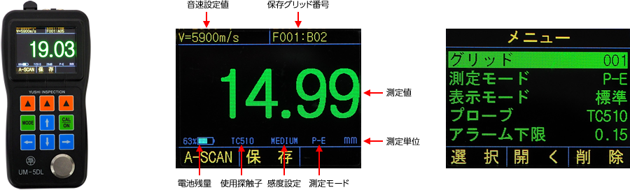 大きく見やすい2.4インチカラー液晶ディスプレイ ＆ 日本語表示