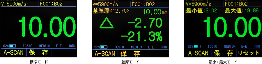 3つの表示モードと切替可能な分解能（0.1mm表示／0.01mm表示）