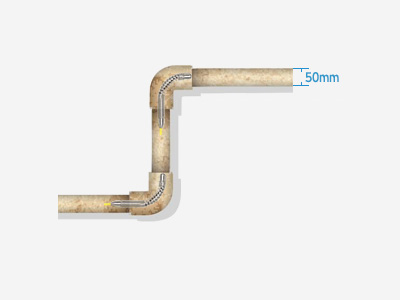 90°のエルボを2か所通過可能（配管径50mm以上）